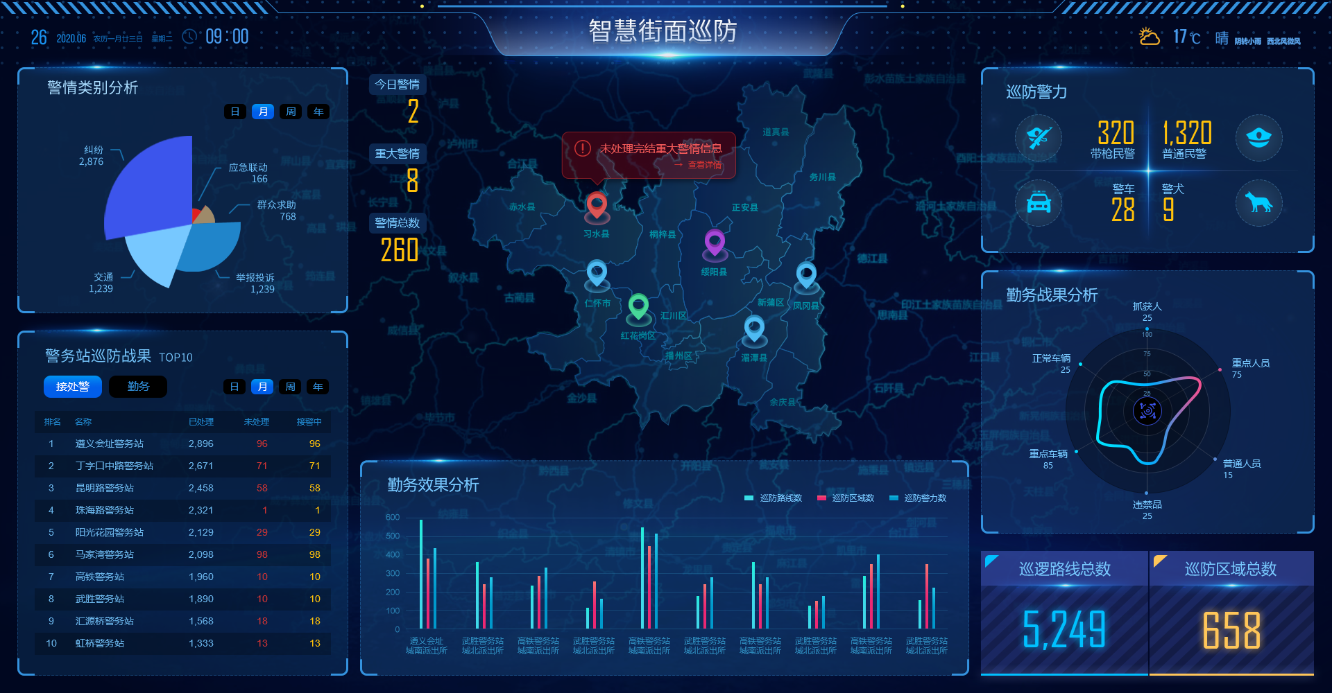 ʱ(й)ǲ!